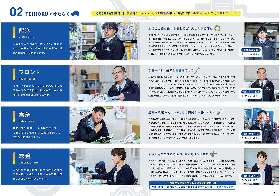 会社概要ブック3ページ